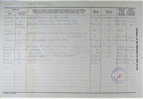 WW2 KIA AUSTRALIAN MEDAL GROUP 2/32 BATTALION WX10881 CHANEY EL ALAMEIN ANZAC - Image 10