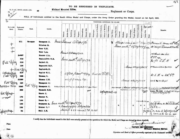 PRE WW1 QUEENS SOUTH AFRICAN MEDAL TO TROOPER TONER MIDLAND MOUNTED RIFLES