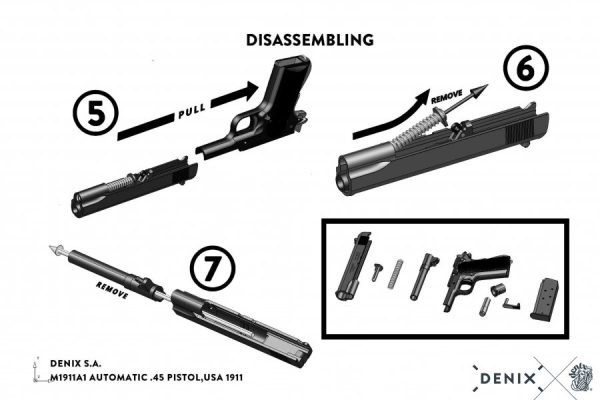 REPLICA-M1911-US-.45-CAL-GOVERNMENT-COLT-HAND-GUN-PISTOL-DENIX-STRIP-DOWN-TYPE-WOODEN-GRIPS