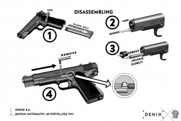 REPLICA-M1911-US-.45-CAL-GOVERNMENT-COLT-HAND-GUN-PISTOL-DENIX-STRIP-DOWN-TYPE-WOODEN-GRIPS