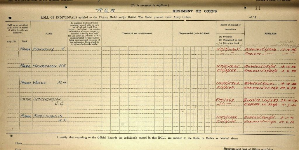 BRITISH WW1 DISTINGUISHED SERVICE ORDER & 1914 STAR MEDAL GROUP MAJOR ...