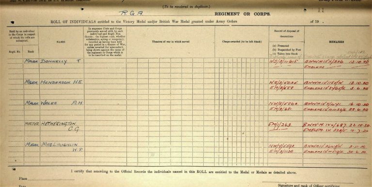 BRITISH WW1 DISTINGUISHED SERVICE ORDER & 1914 STAR MEDAL GROUP MAJOR DONNELLY R.G.A. *WOUNDED* - Image 10