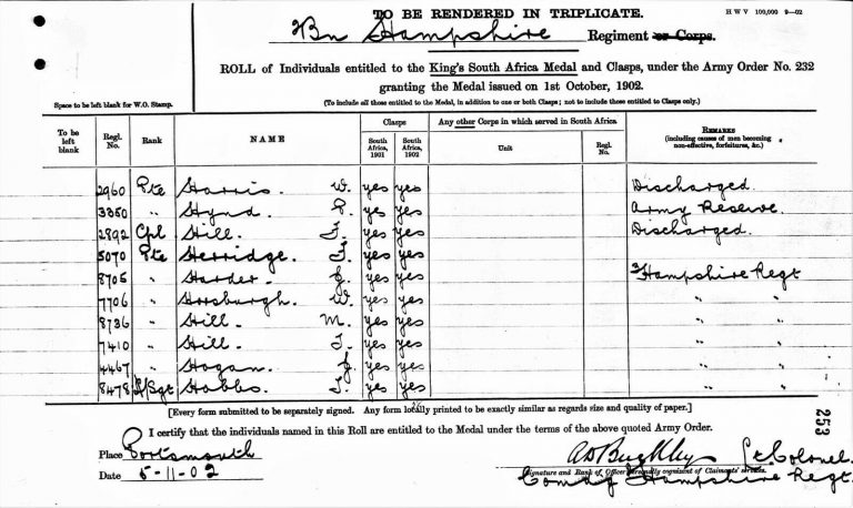 BOER WAR & WW1 MEDALS TO 8726 MAURICE HILL HAMPSHIRE & SUSSEX REGIMENT BRITISH ARMY - Image 11